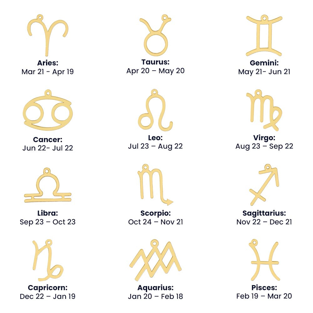 Taurus Necklace – Zodiac Gift for Her – Meaningful Astrology Jewelry with Message Card